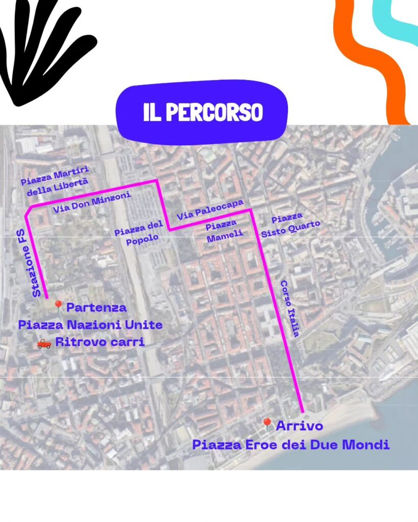 percorso savona pride 2024