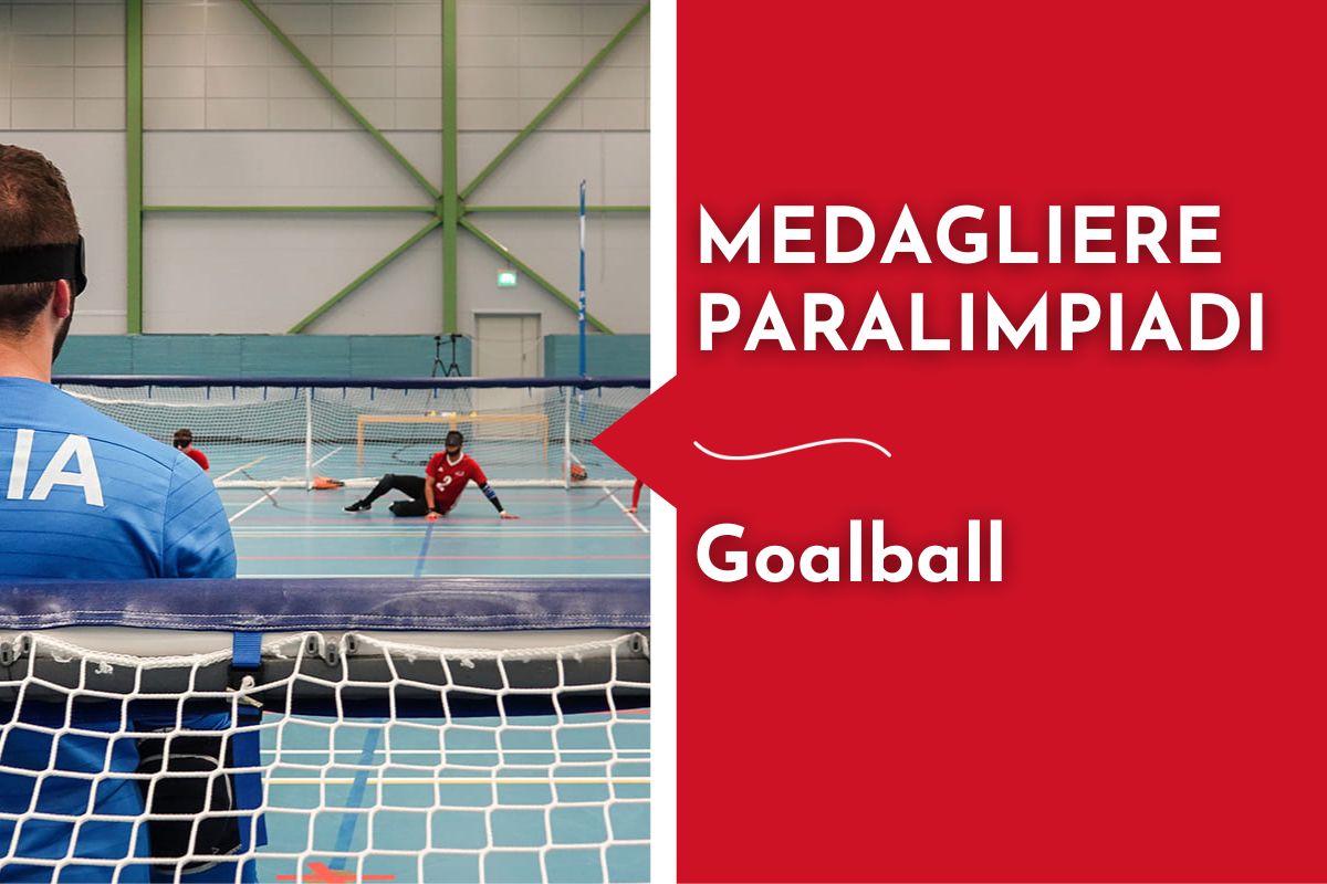 goalball medagliere paralimpiadi