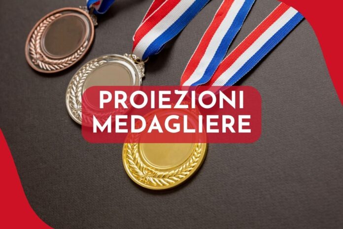 medagliere medaglie olimpiadi di parigi 2024