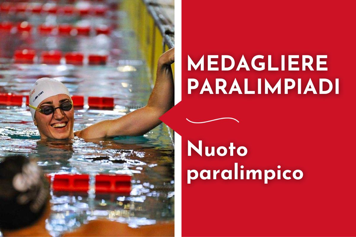 nuoto paralimpico medagliere paralimpiadi
