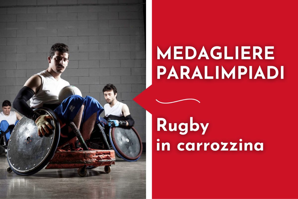 rugby in carrozzina medagliere paralimpiadi