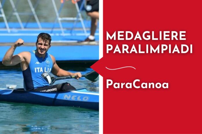 medagliere paralimpiadi paracanoa