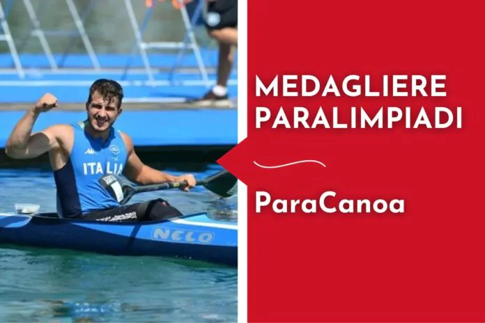 medagliere paralimpiadi paracanoa